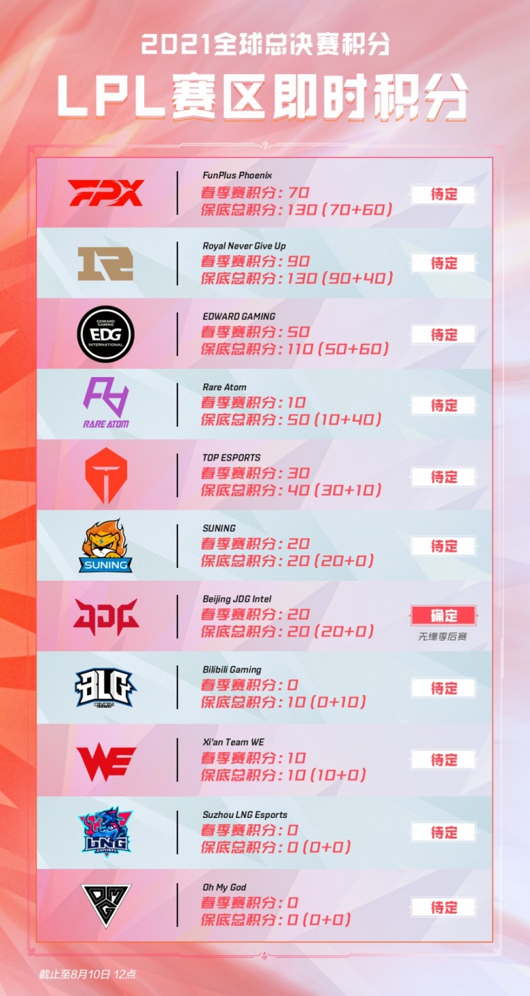 起伏不定 起伏不定