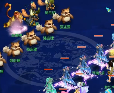 备放大效应